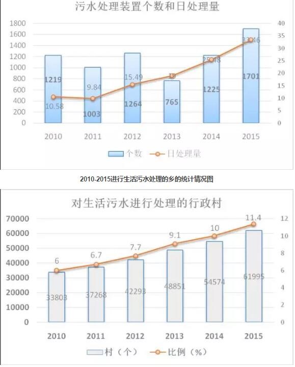 http://img01.bjx.com.cn/news/UploadFile/201707/2017071308420137.jpg