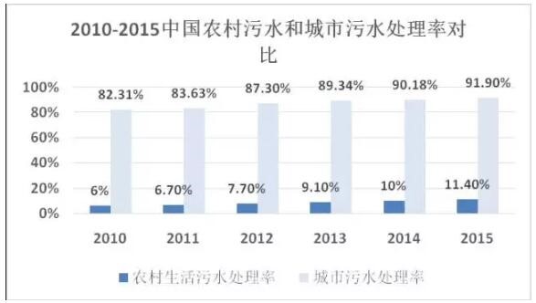 http://img01.bjx.com.cn/news/UploadFile/201707/2017071308421092.jpg