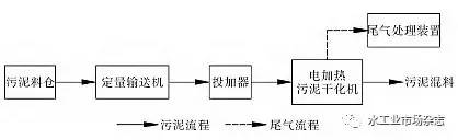 http://www.cenews.com.cn/zfzj_3479/jsqy/kjcx/201708/W020170810342066230933.jpg