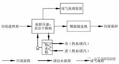 http://www.cenews.com.cn/zfzj_3479/jsqy/kjcx/201708/W020170810342066311834.jpg