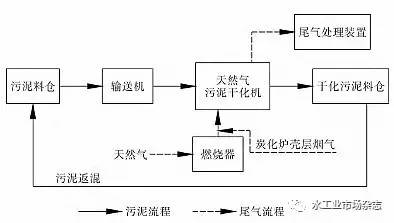 http://www.cenews.com.cn/zfzj_3479/jsqy/kjcx/201708/W020170810342066566674.jpg