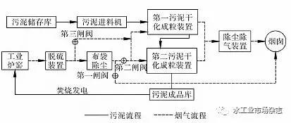 http://www.cenews.com.cn/zfzj_3479/jsqy/kjcx/201708/W020170810342066686054.jpg