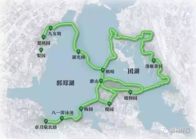 污水处理运营