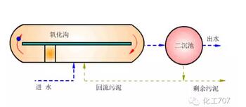 http://img01.bjx.com.cn/news/UploadFile/201704/2017041908545210.jpg